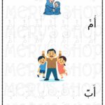 activité arabe à imprimer, apprendre arabe enfants, apprendre lire arabe, arabe bilingue français, arabe CP CE1 CE2, arabe débutant, arabe école maison, arabe facile enfants, arabe famille, arabe maternelle, arabe Montessori, éducation arabe, fiches arabe imprimables, fiches scolaires arabe, mots arabes enfants, pack arabe PDF, PDF arabe éducatif, ressources pédagogiques arabe, vocabulaire arabe